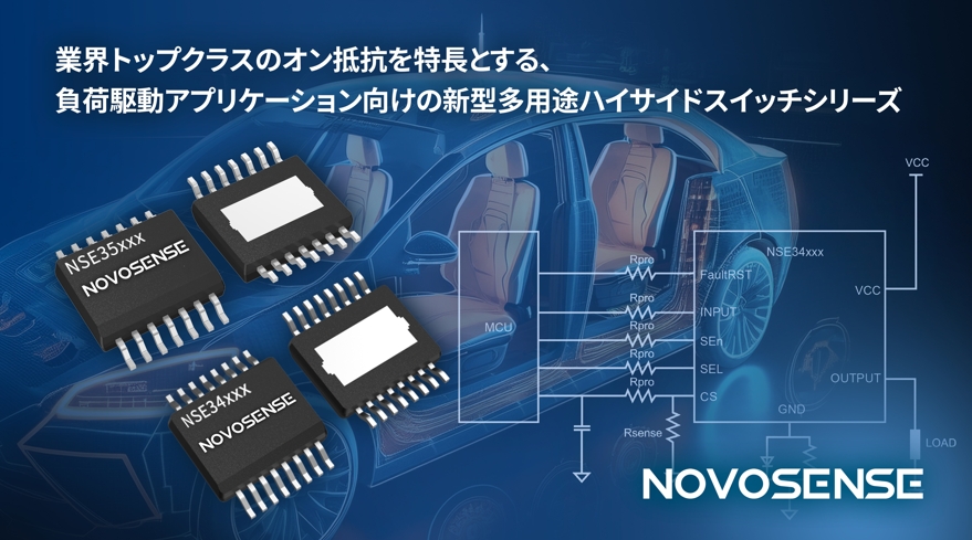 NOVOSENSEは、BCMおよびZCU用車載ハイサイドスイッチシリーズを発表